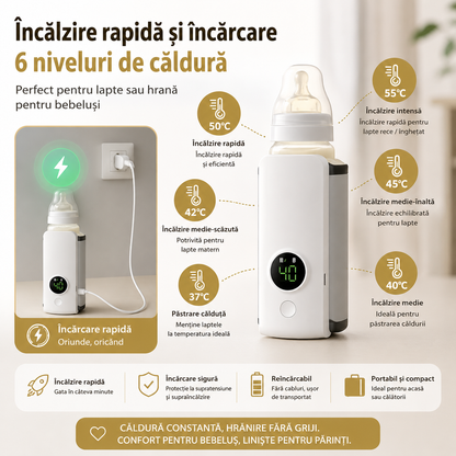 ThermoBaby Pro - Încălzitor Portabil pentru Biberoane