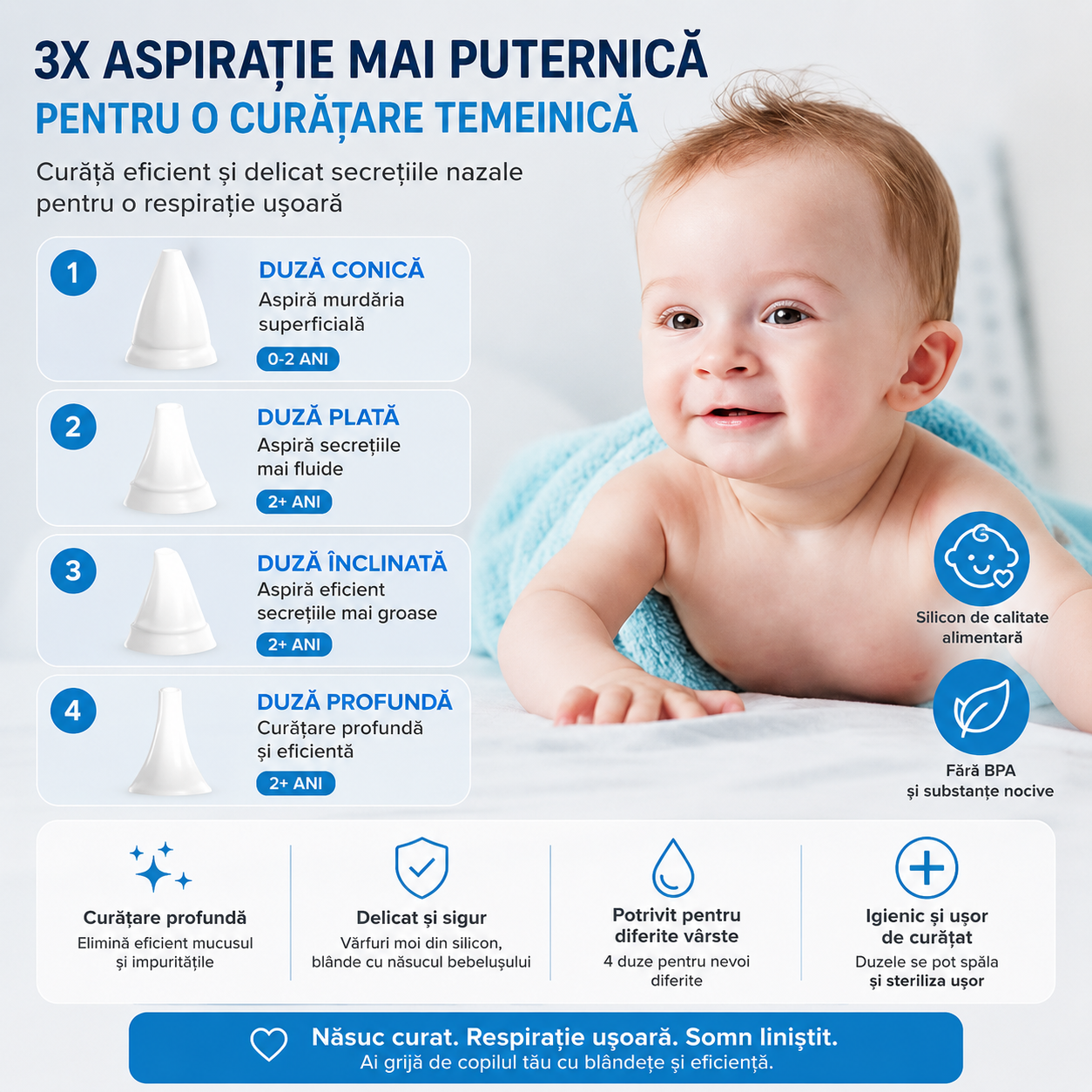 NasoClean - Aspirator nazal pentru bebeluși