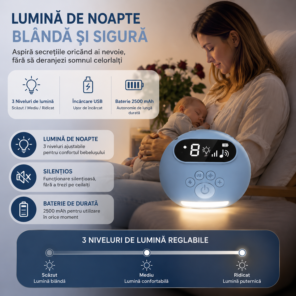 NasoClean - Aspirator nazal pentru bebeluși
